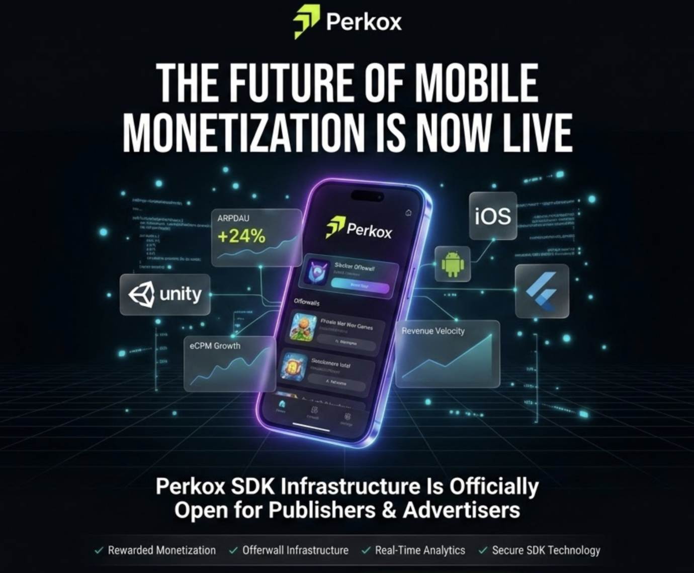 The Future of Mobile Game Monetization Starts With Perkox
