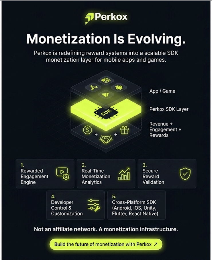 Why Mobile Developers Are Switching to SDK-Based Monetization Infrastructure in 2026